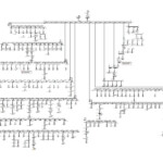 Overall Plant Single Line Diagram Overall Plant Single Line Diagram