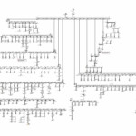 Overall Plant Single Line Diagram Overall Plant Single Line Diagram